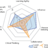 FlightPath Outplacement